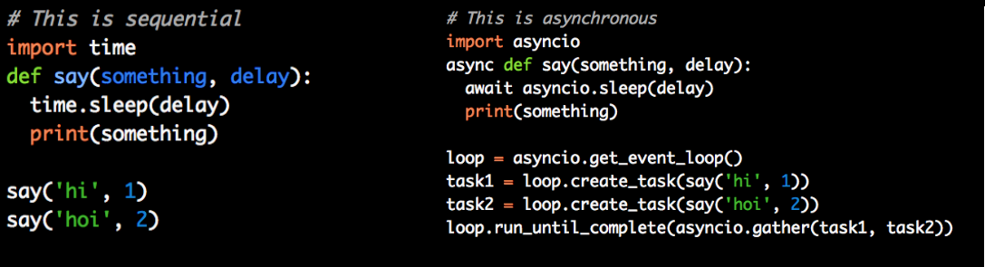 This trick will make you perform async operation in Python like a pro