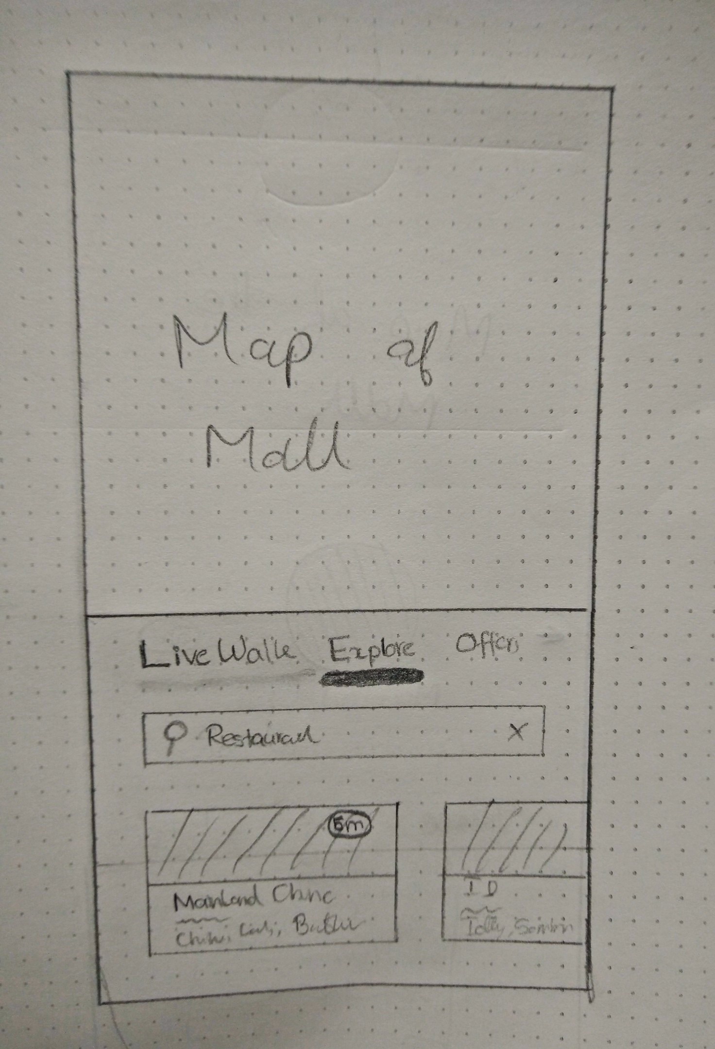 Hand Drawn Sketch for Malls